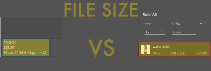 File Size Comparison